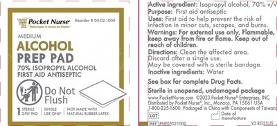 Label (Packet)